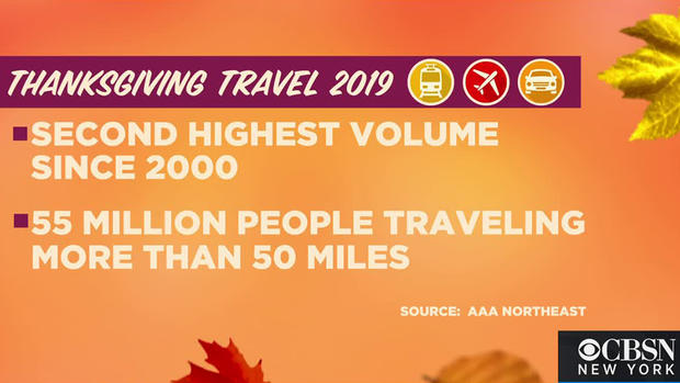 AAA-Thanksgiving-travel-tips 