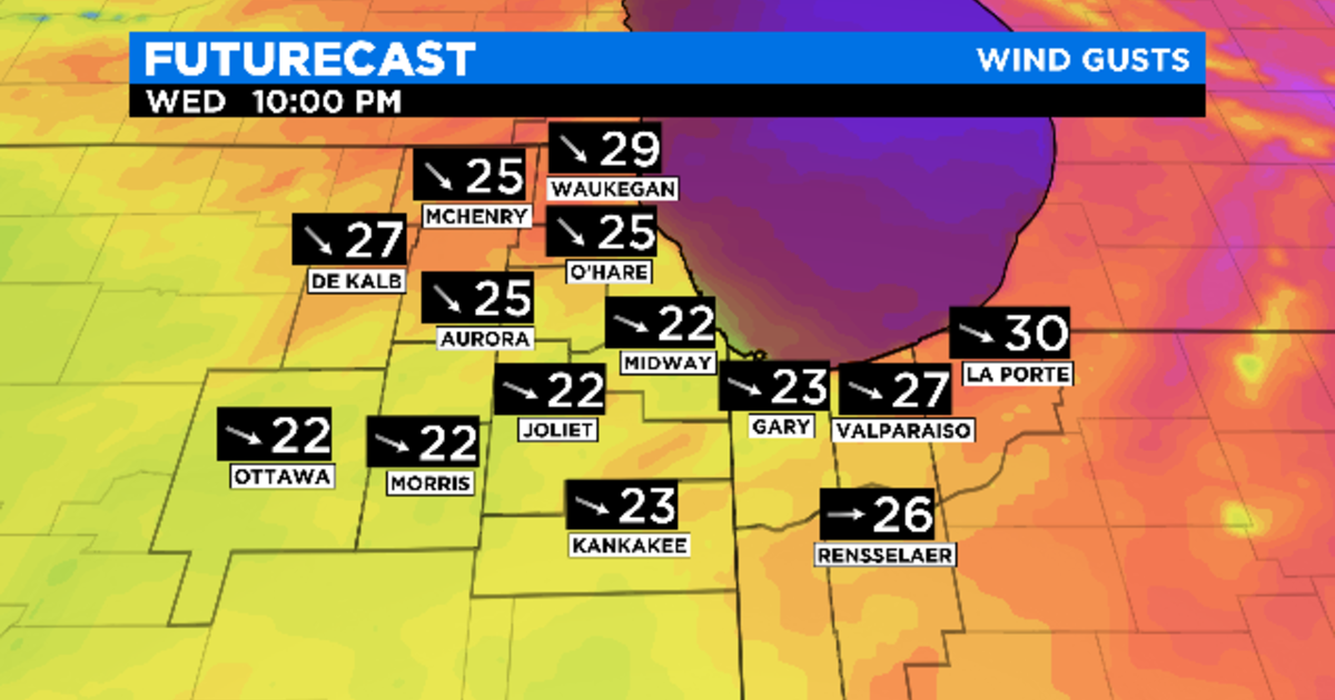 Chicago Weather Strong Winds Continue Into The Evening; Calmer Weather