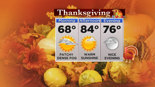Thanksgiving-Day-Forecast-Planner.jpg.png 