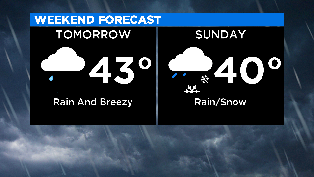 Weekend-Forecast-1.png 