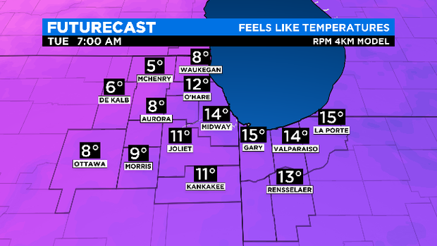 Feels-Like For 12.10.19 