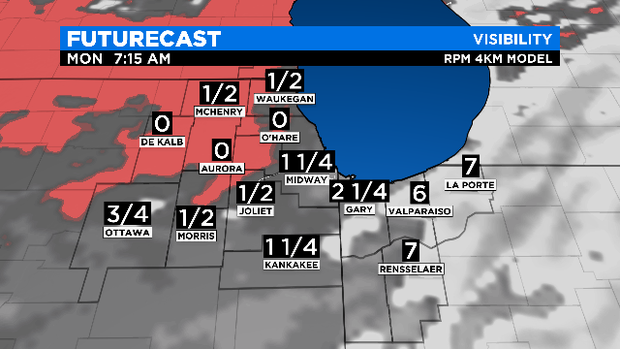 Visibility: 12.09.19 