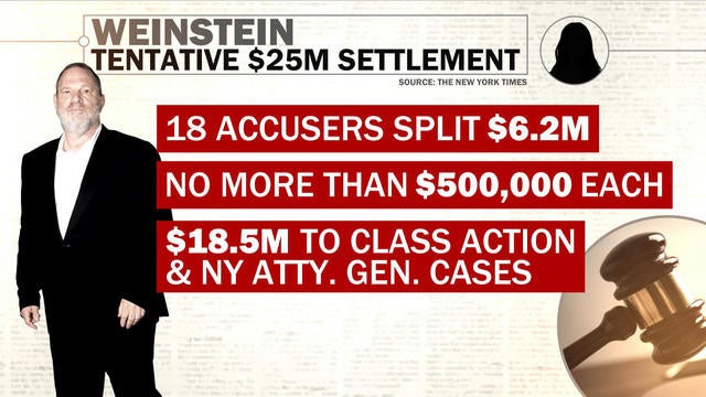 1212-ctm-harveysettlement-kantor-1992926-640x360.jpg 