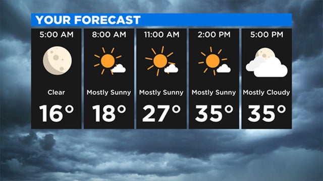 1212-forecast.jpg 