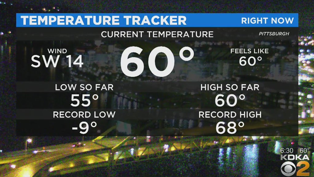 Pittsburgh Weather: Spring-Like Temperatures To Plunge Back Into The ...