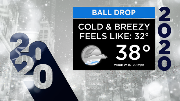 SkyCast NYE Ball Drop 