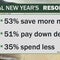 How to keep your New Year's financial resolutions