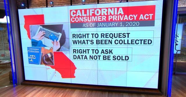 How personal data can be used to stop fraud