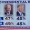 Presidential candidates focus on Iowa at start of 2020