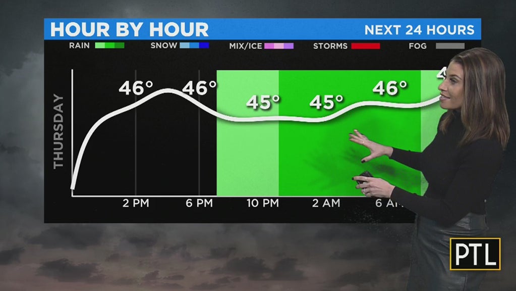 Pittsburgh Weather: Warmer Temperatures Returning, But So Is Rain - CBS ...