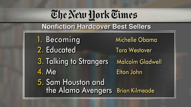 new-york-times-bestsellers-nonfiction-010520.jpg 