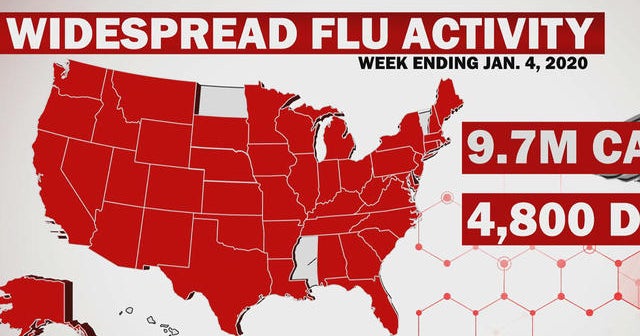 Flu season: Nearly 10 million sickened so far