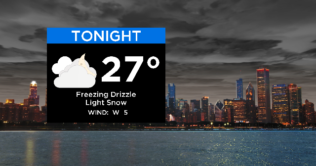 Chicago Weather: Light Snow And Drizzle Reported Around Area - CBS Chicago