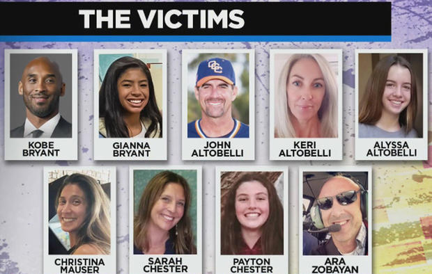 new victims graphic 