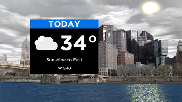 today-forecast-129.png 