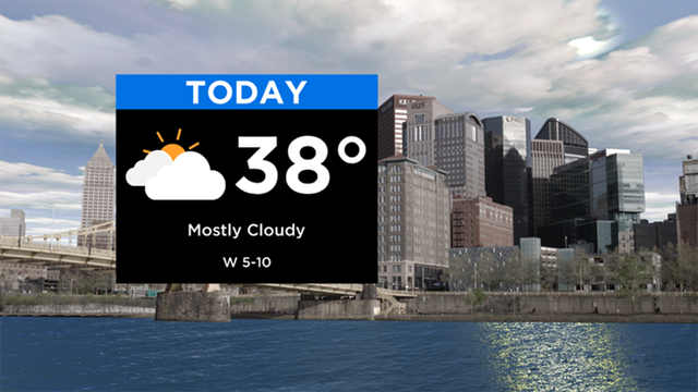 today-forecast-130.png 