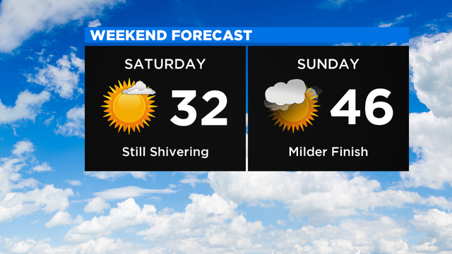 Weekend-Forecast-New-1.png 