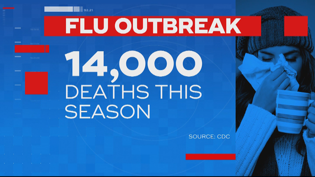 FLU LATEST