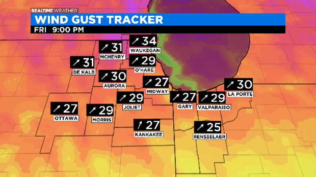 Wind Gusts: 02.21.20 
