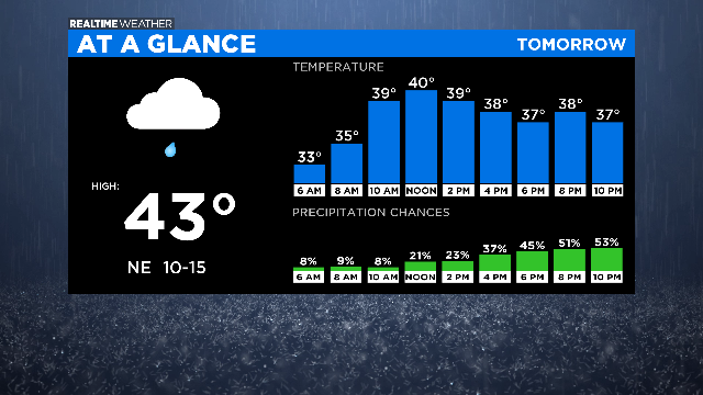 0223At-A-Glance-Tomorrow.png 
