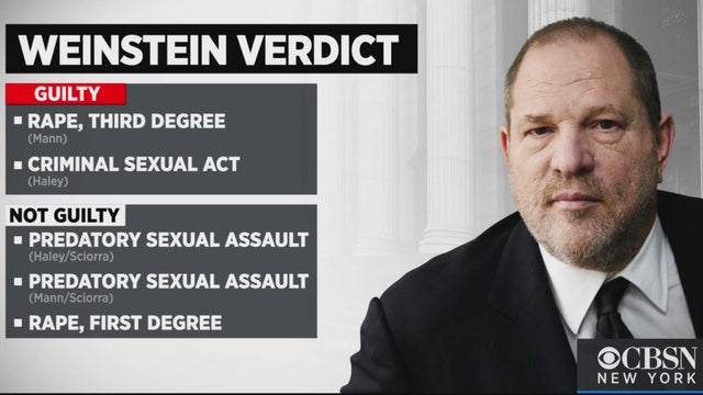 Weinstein-verdict-explained-gfx.jpg 