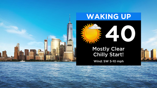 SkyCast Waking Up RT New