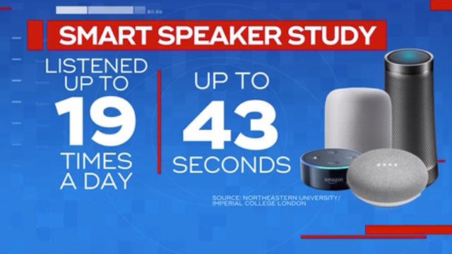 smart-speaker-study.jpg 