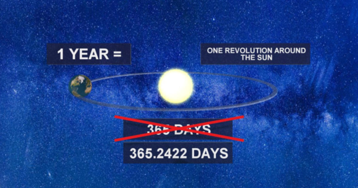 What Is Leap Year, And Why Do We Have Them? CBS Miami