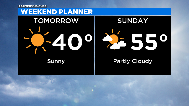 Weekend-Forecast-2.png 