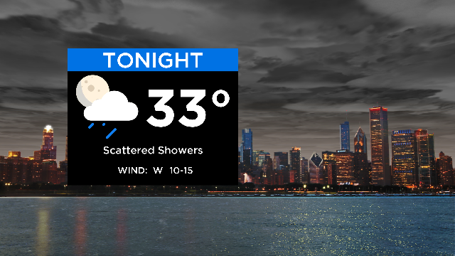 0301SkyCast-Tonight.png 