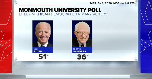 Biden leads Sanders in new Michigan poll - CBS News