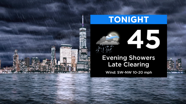 SkyCast-Tonight-RT-New-4.png 
