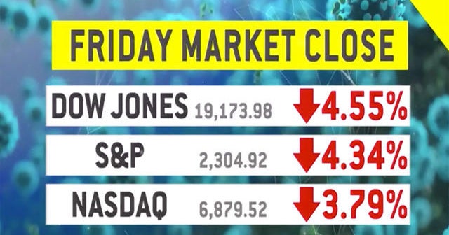 Wall Street ends worst week since 2008 financial crisis - CBS News