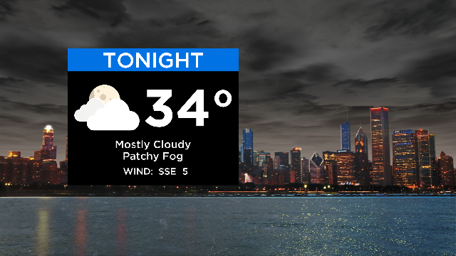 SkyCast-Tonight-2.png 