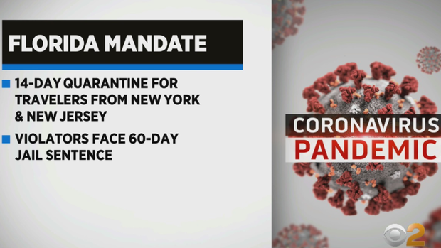 FL coronavirus mandate 