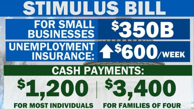 cbsn-fusion-historic-coronavirus-stimulus-package-passes-senate-goes-to-the-house-thumbnail-461898-640x360.jpg 