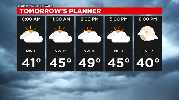 Tomorrow's Planner: 03.29.20 