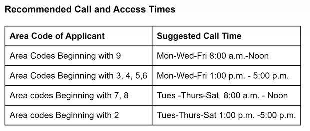 Recommended TWC call schedule 