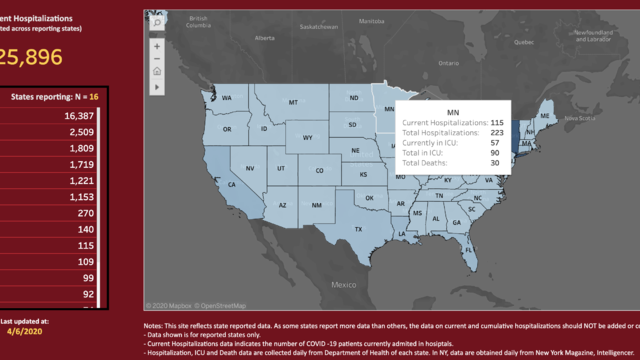 u-of-m-hospitalization-project.png 