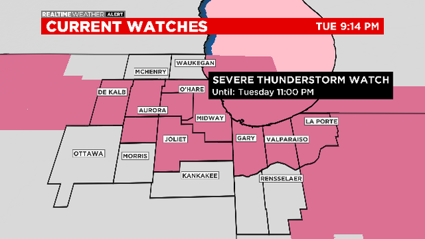 Current Watches 04.07.20