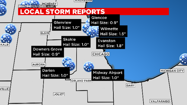 Local Storm Reports: 04.07.20