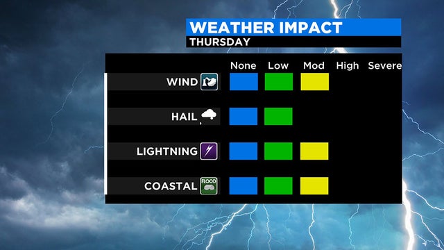 weather-graphics1.jpeg 