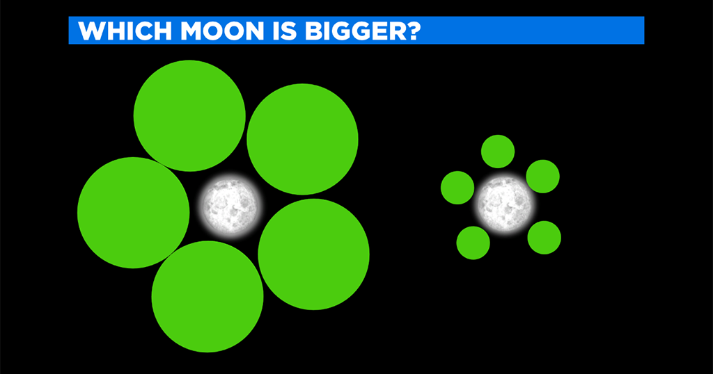 Hey Ray! The Size Of The Moon And Optical Illusions CBS Pittsburgh