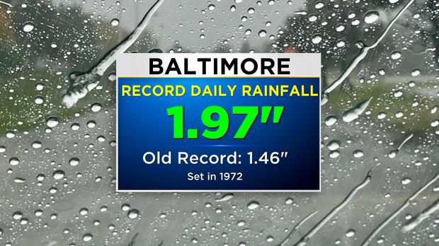 rain-record-4.13.20.jpeg 