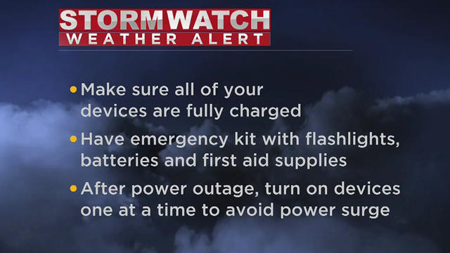 Supplies You Will Need In A Weather Emergency Or Power Outage