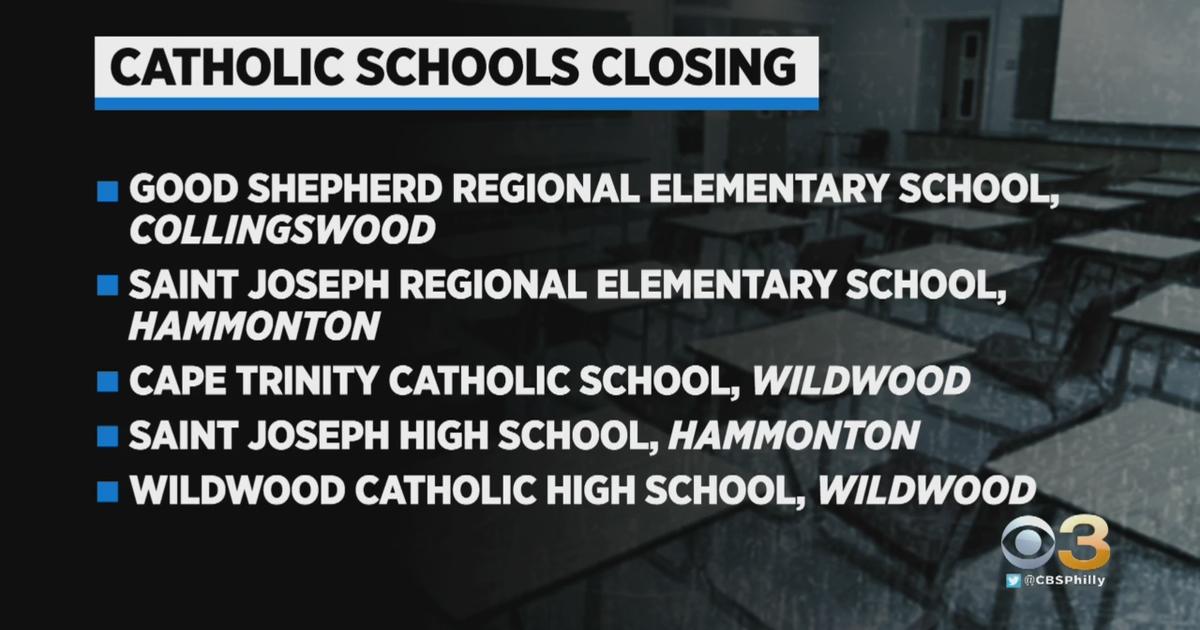 Five South Jersey Catholic Schools Closing Doors For Good Due To