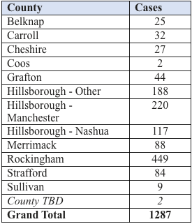 Screen Shot 2020-04-17 at 7.35.28 PM