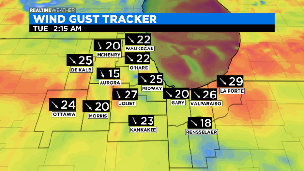 Wind Gusts: 04.20.20 