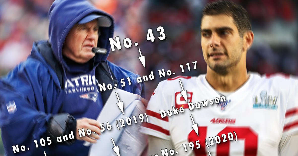 Finally, The Patriots' Jimmy Garoppolo Trade Return Tree Is