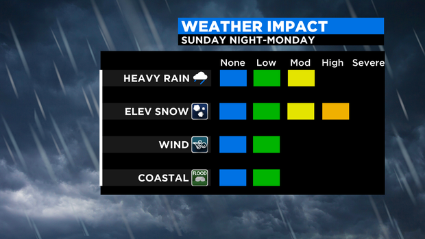 2020 Severe Threat Half (1) 